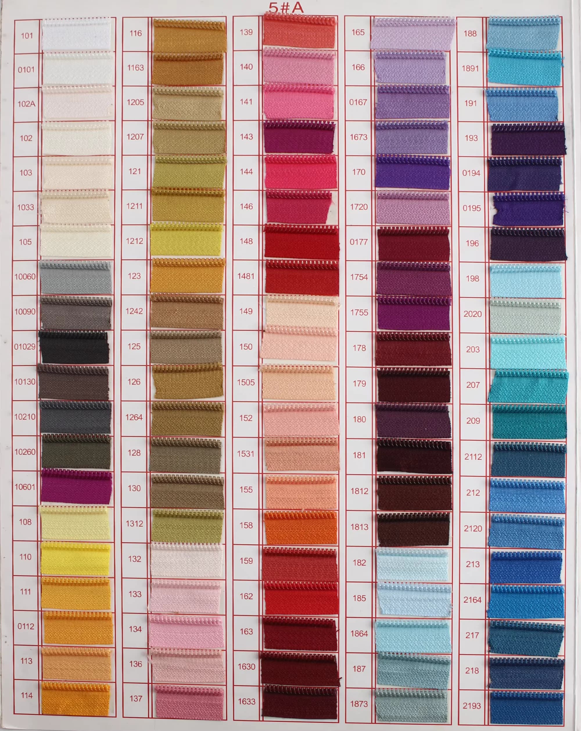 120yards/pack Hot Selling Multi-Colored DIY Zip Roll Clothes Zippers Garment, front view